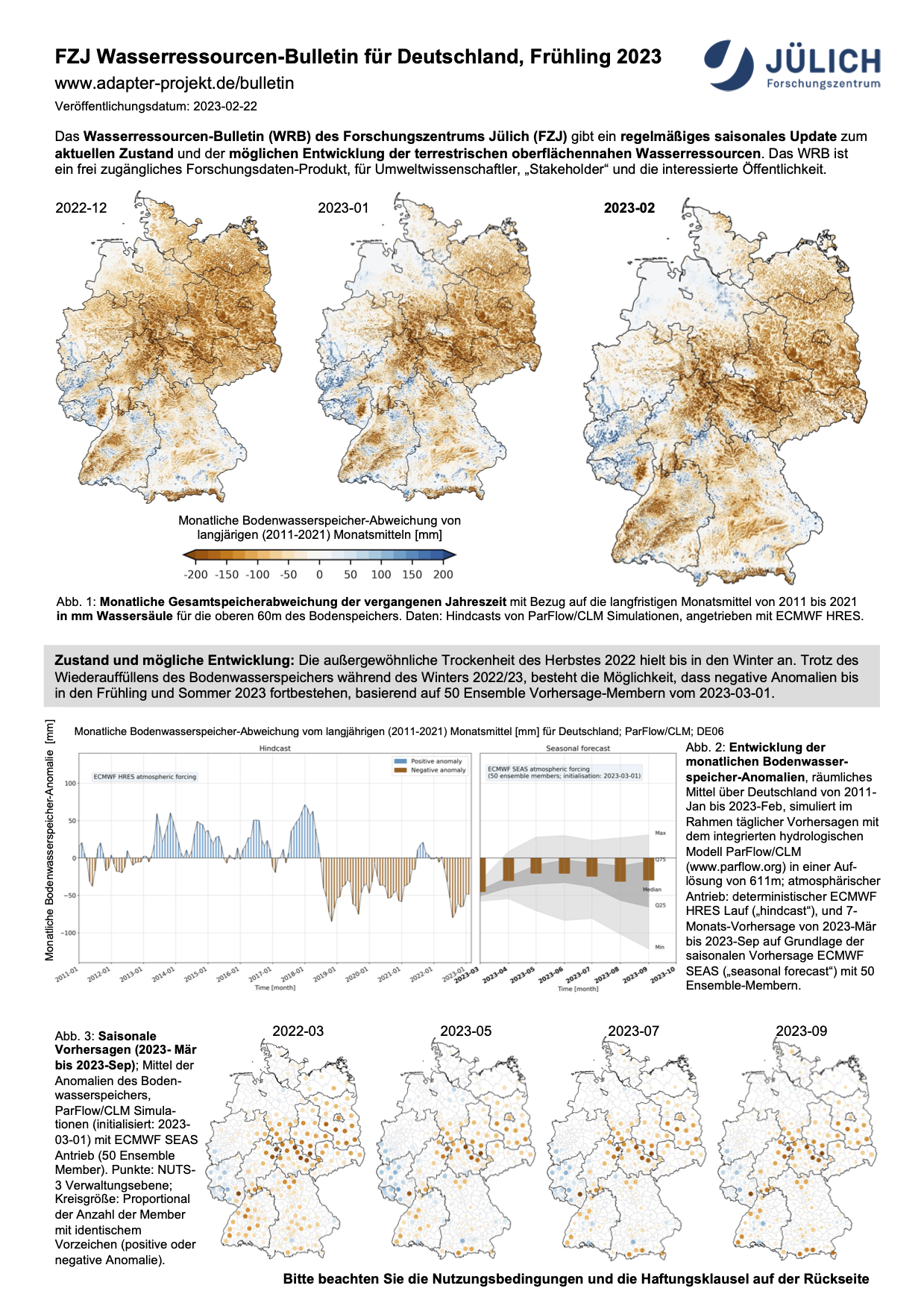 FZJ Wasserressourcen-Bulletin für Deutschland Frühling 2023