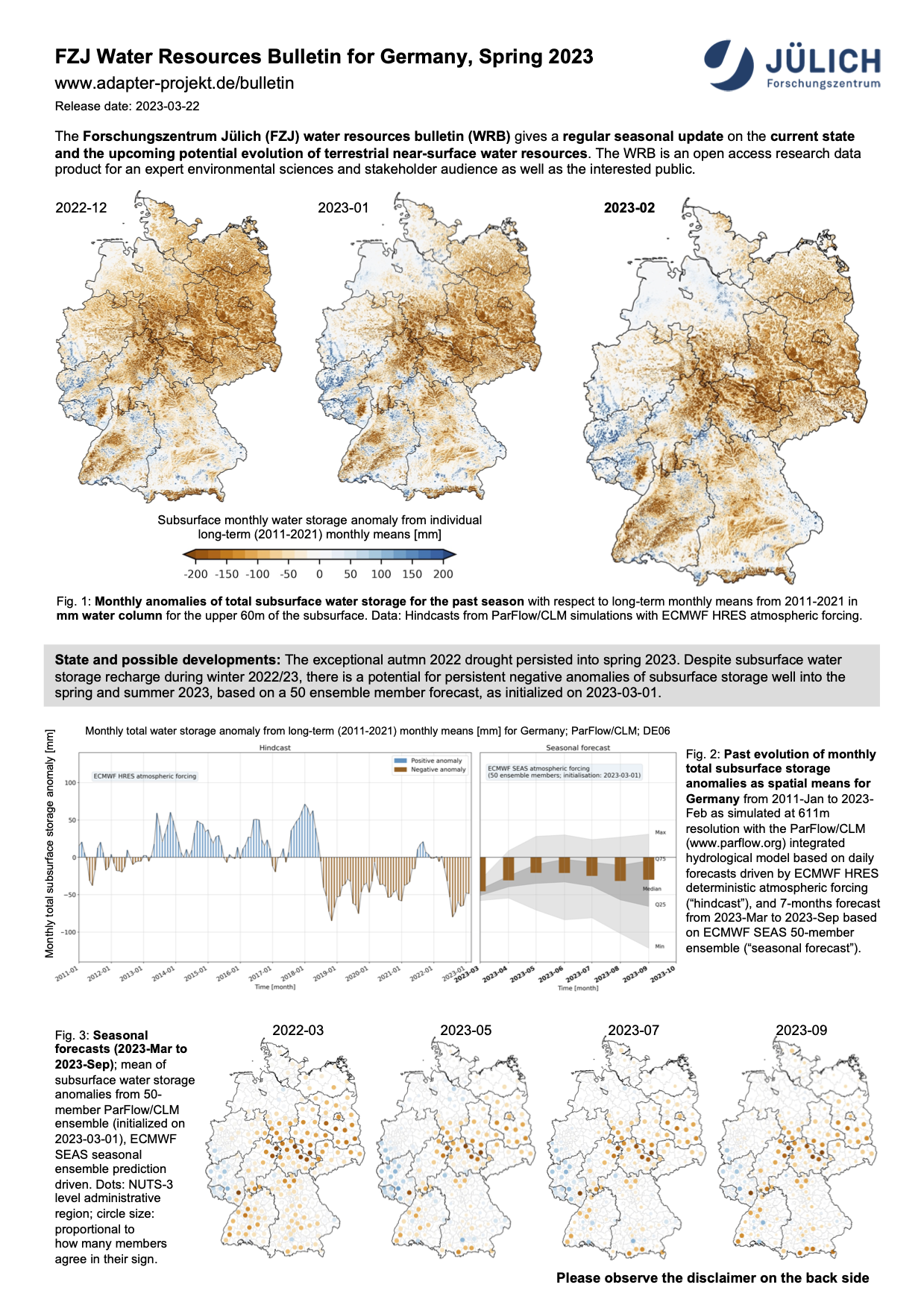 FZJ Experimental Water Resources Bulletin for Germany Spring 2023