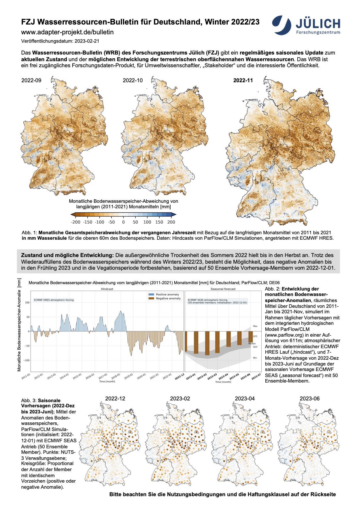 Wasserressourcen-Bulletin