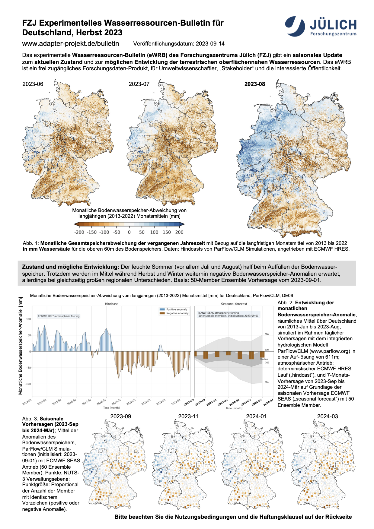 FZJ Experimentelles Wasserressourcen-Bulletin für Deutschland Herbst 2023
