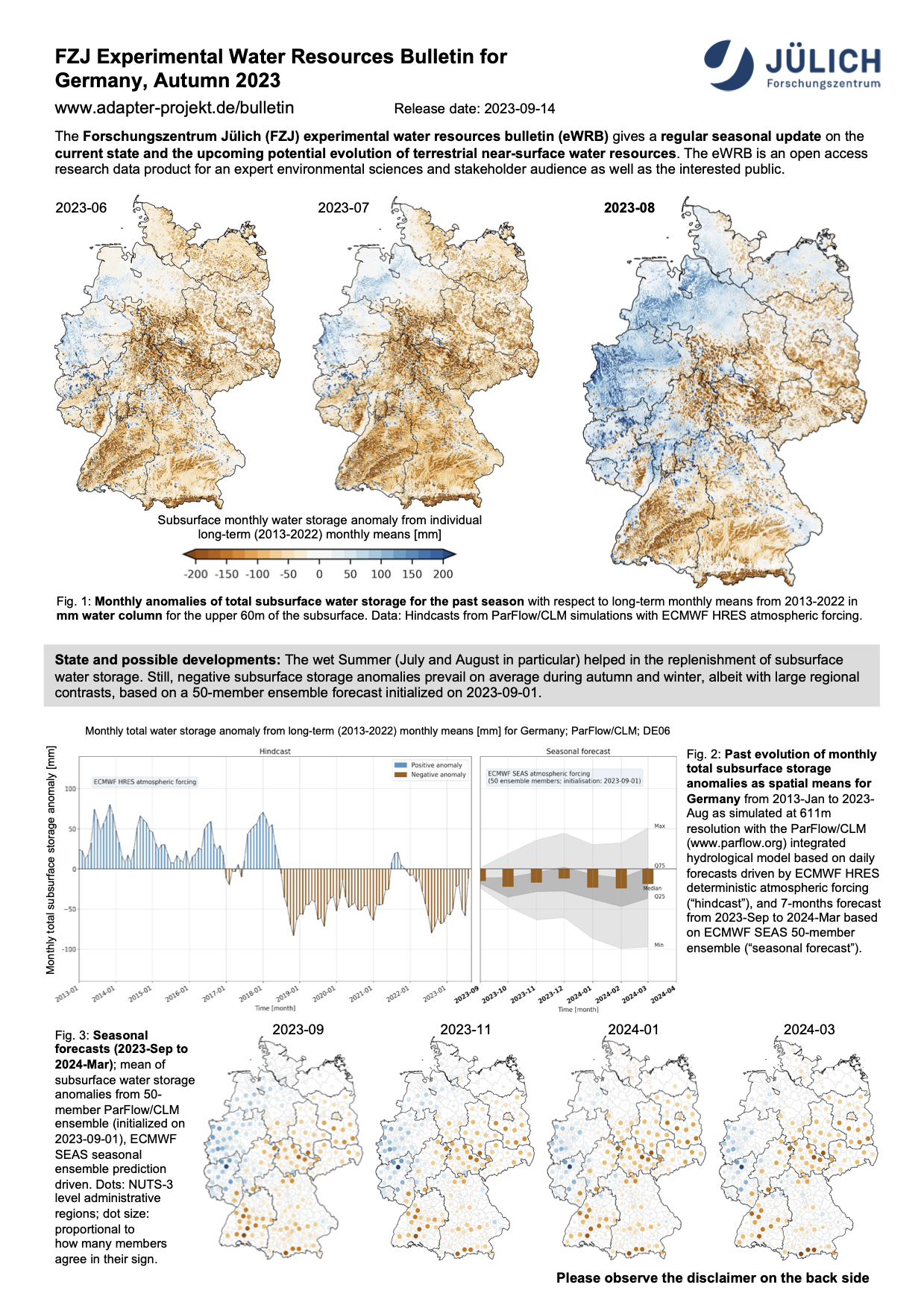 FZJ Experimental Water Resources Bulletin for Germany Autumn 2023