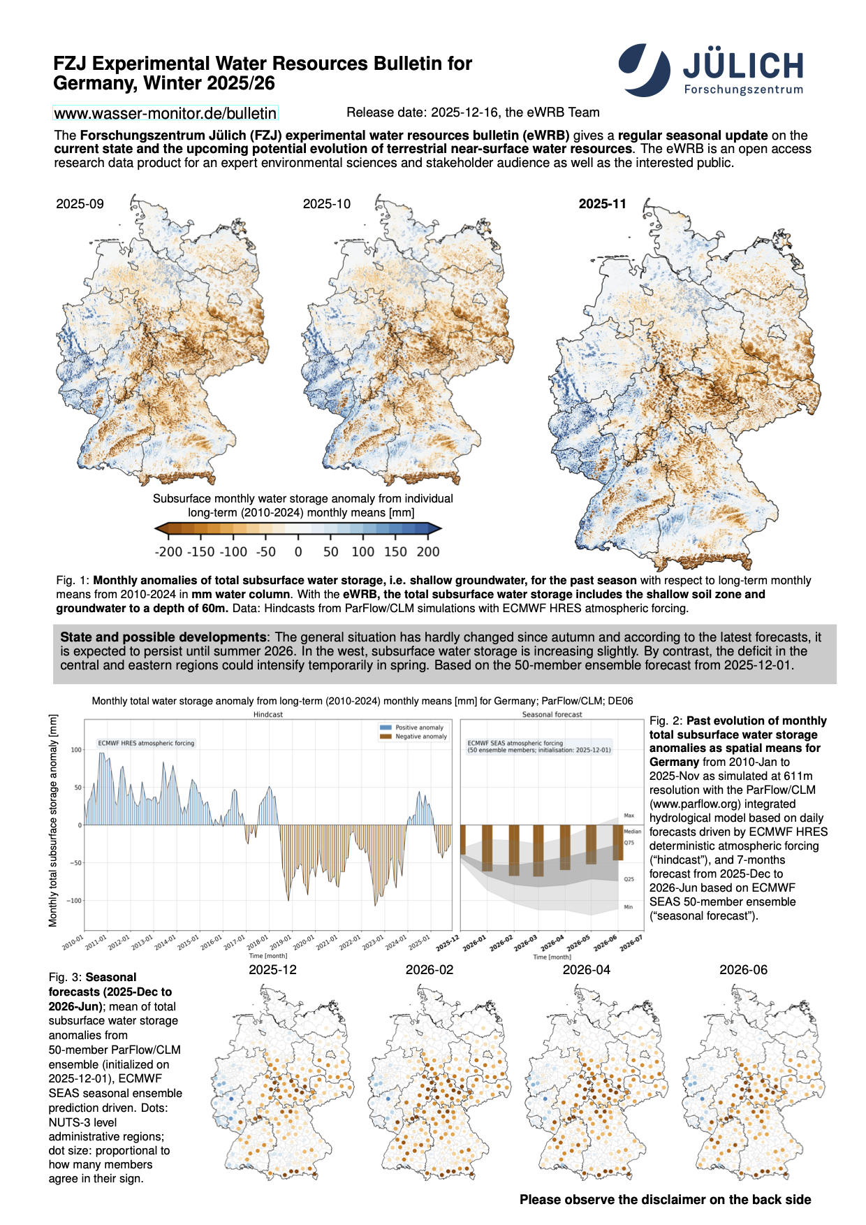 FZJ Experimental Water Resources Bulletin for Germany Winter 2025-26