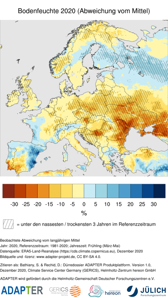 map mrso